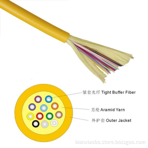 Indoor Fiber Optic Cable GJFJV, 1~12 Cores, Kevlar Strength Member, PVC/LSZH